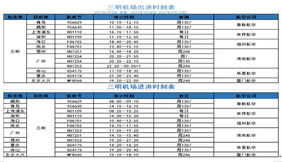 三明沙县机场2021年夏航季航班时刻表来啦